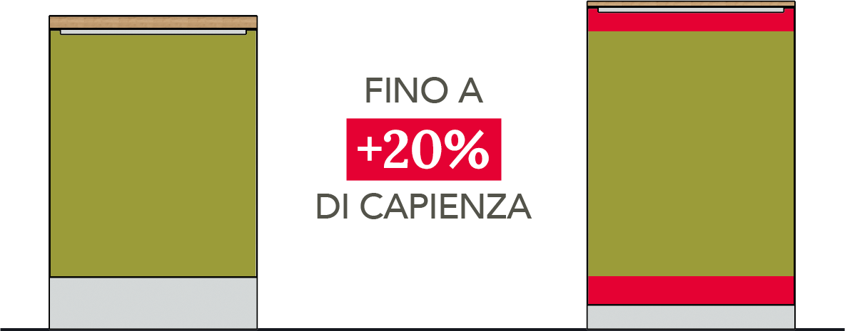Capienza 1